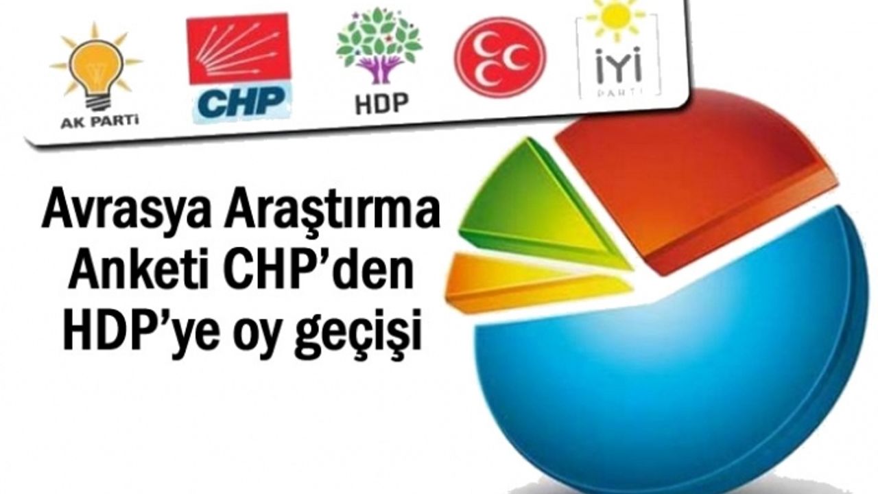 Son Ankette Çarpıcı Sonuç CHP’den HDP’ye oy geçişi
