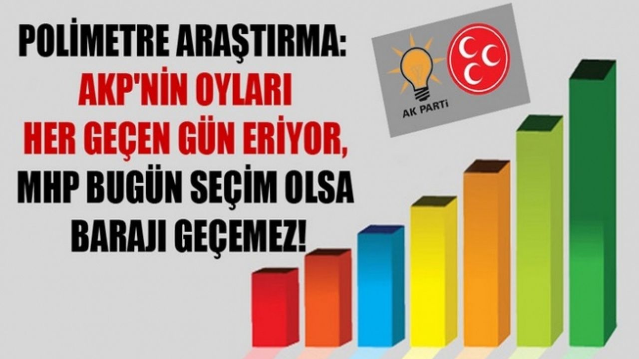 Son Seçim Anketi: MHP barajı geçemez, AKP ve HDP ise...