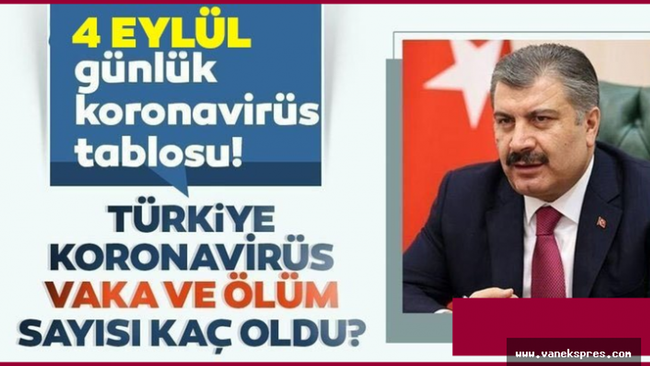 4 Eylül korona tablosu ve vaka sayısını açıkladı!