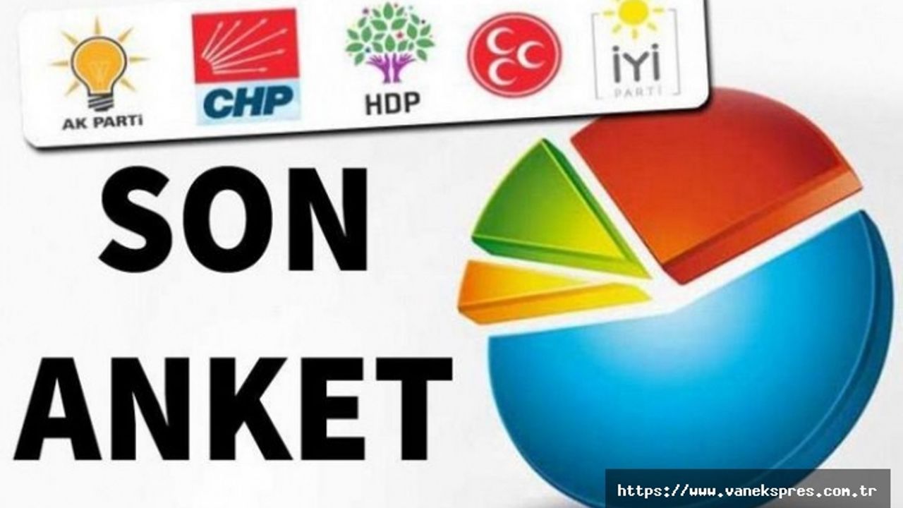 HDP kapatılırsa Kürt seçmen AKP’den kopar