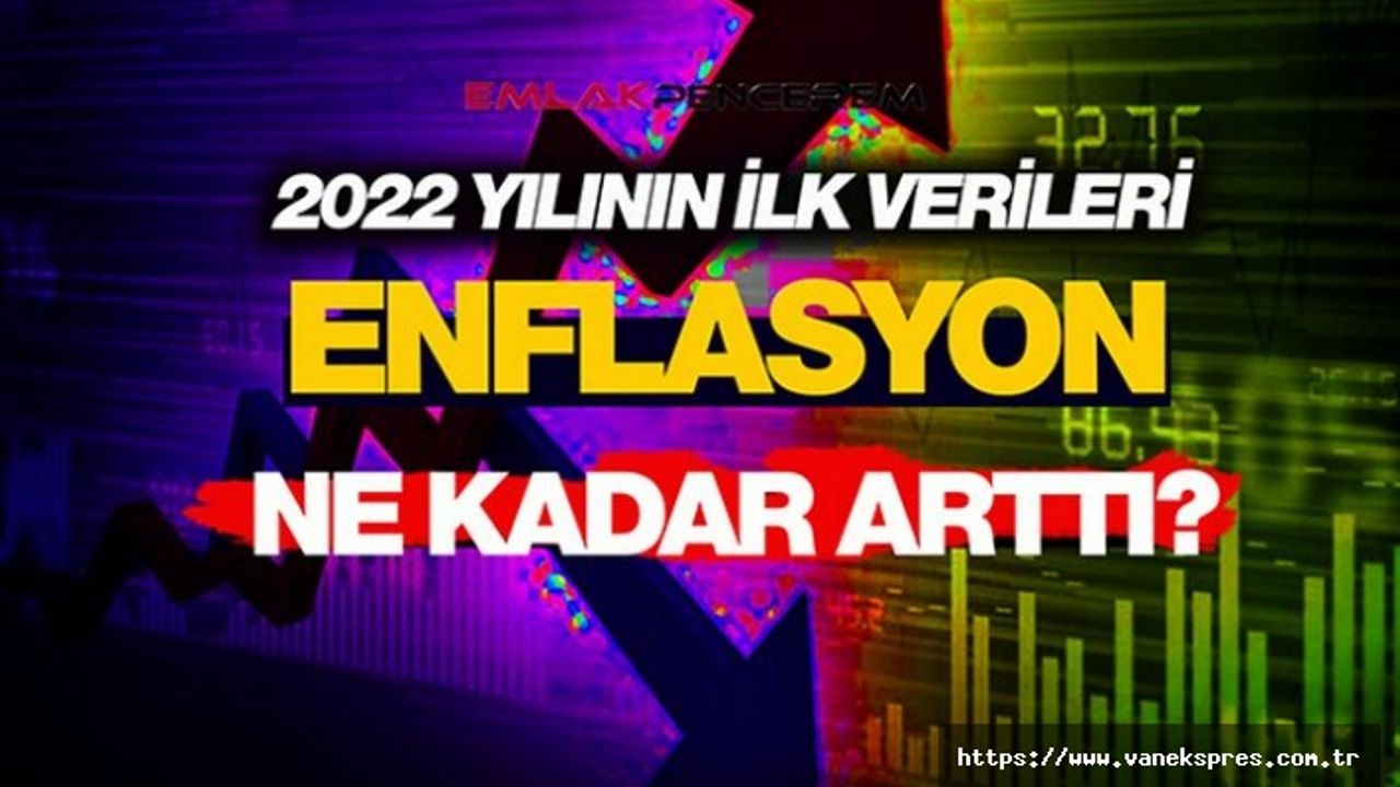 2022'nin İlk Enflasyon Verisi 19 Yılın Zirvesini Gördü