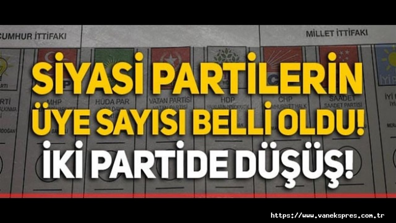 Siyasi partilerin üye sayıları güncellendi: İki partide düşüş