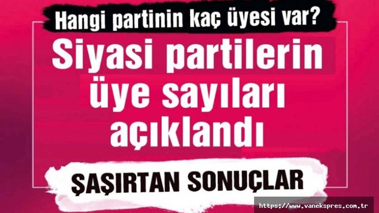 Yargıtay açıkladı: Türkiye’de hangi partinin kaç üyesi var?