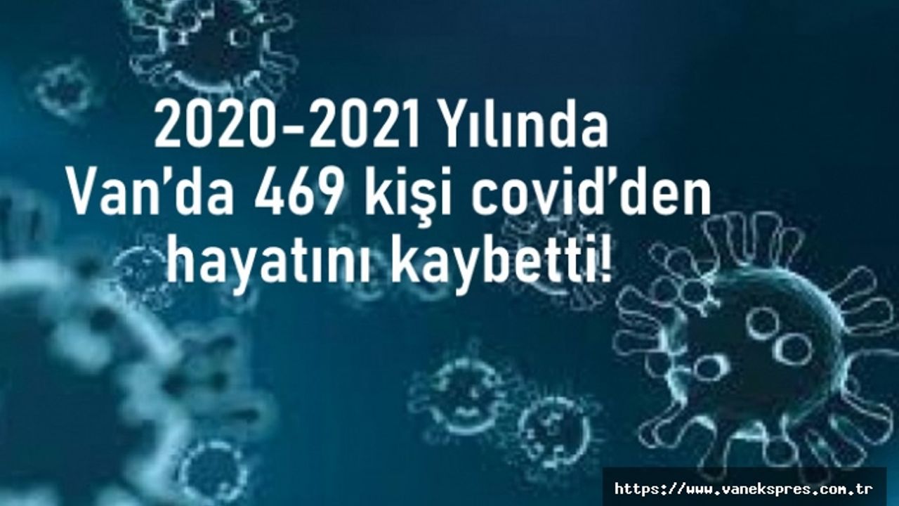 TUİK açıkladı Van’da 469 kişi covid’den öldü