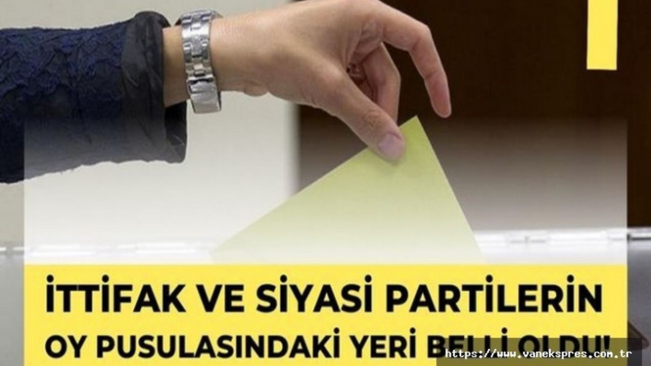 İttifakların ve partilerin oy pusulasındaki yerleri belli oldu