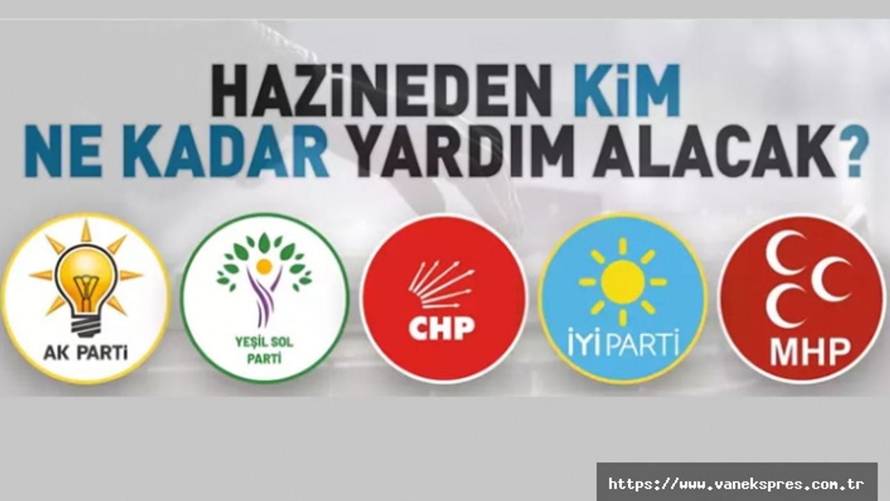 Hazineden Hangi Parti Ne Kadar Yardım Alacak?