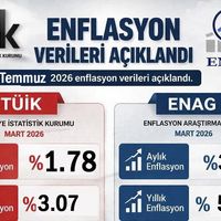 EKONOMİ