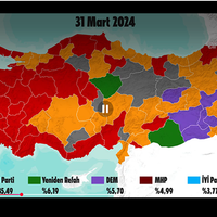 GÜNDEM