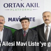 GÜNDEM
