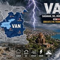 VAN