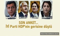 Son anket: İYİ Parti HDP’nin gerisinde !