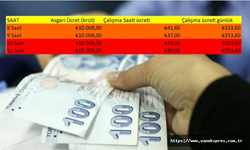 Görgün: Asgari ücret en az 16 bin lira olmalı