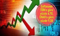 2024 Ocak ayı enflasyon verileri: TÜİK'e göre yüzde 6,7; ENAG'a göre yüzde 9,38