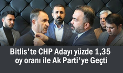 CHP adayı 'Dem Partiye Satıldık' Diyerek Partisinden İstifa Etti