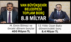 Başkan Zeydan: Van Büyükşehir'i Eski Vali 400 Milyon Yeni Vali 8,4 Milyar Borçlandırdı