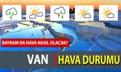 Van’da 10 günlük hava tahmini: Bayramda hava nasıl olacak?