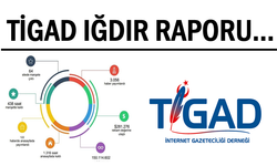 TİGAD'lılar Iğdır'da buluştu, medya yansıması dikkat çekti
