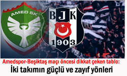 Amedspor-Beşiktaş maçı öncesi dikkat çeken tablo