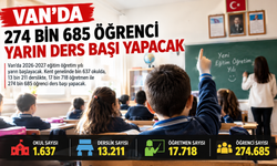 Van’da 274 bin 685 öğrenci yarın ders başı yapacak