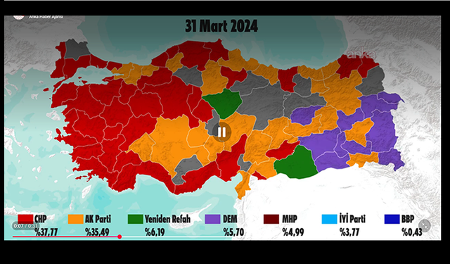 37 ilde belediyeyi yöneten parti değişti