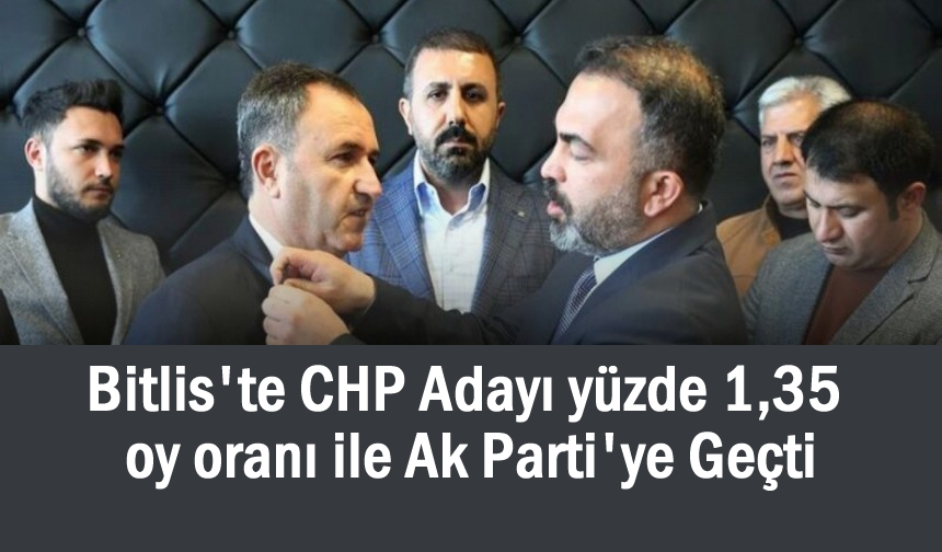 CHP adayı Dem Partiye Satıldık Diyerek Partisinden İstifa Etti