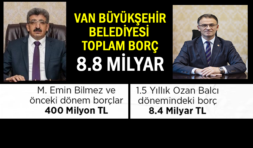 Başkan Zeydan: Van Büyükşehir'i Eski Vali 400 Milyon Yeni Vali 8,4 Milyar Borçlandırdı