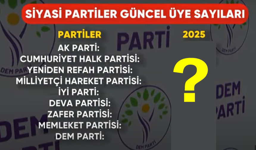 Siyasi Partilerin üye sayıları belli oldu