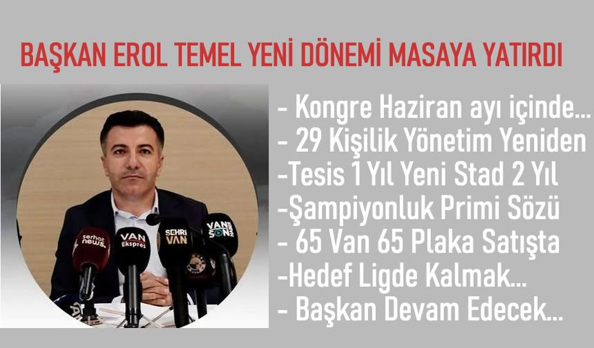 Vanspor 1. Lig maçlarını İstanbul veya Ankara'da oynayacak
