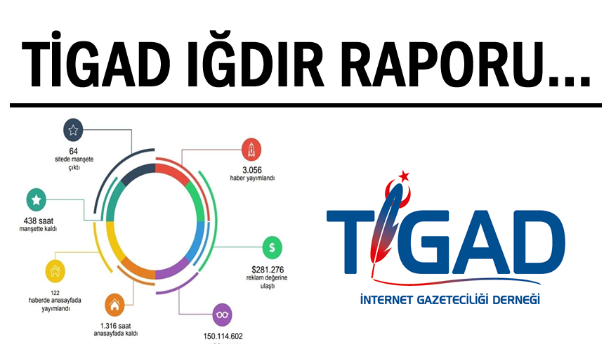 TİGAD'lılar Iğdır'da buluştu, medya yansıması dikkat çekti