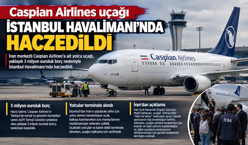 İran uçağı İstanbul Havalimanı’nda haczedildi