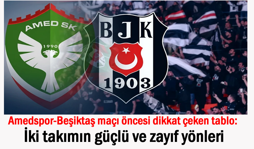 Amedspor-Beşiktaş maçı öncesi dikkat çeken tablo