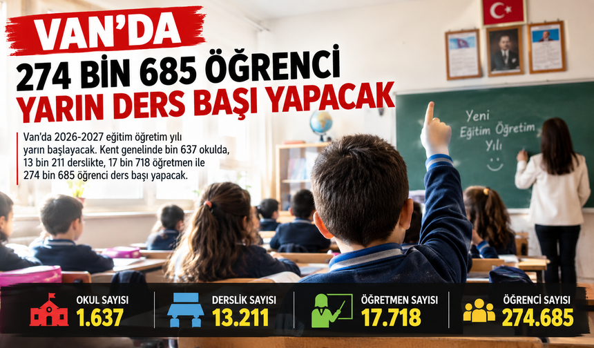 Van’da 274 bin 685 öğrenci yarın ders başı yapacak