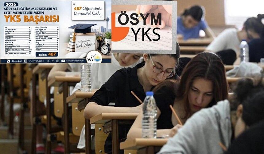 Büyükşehir eğitim merkezlerinden 487 üniversite başarısı