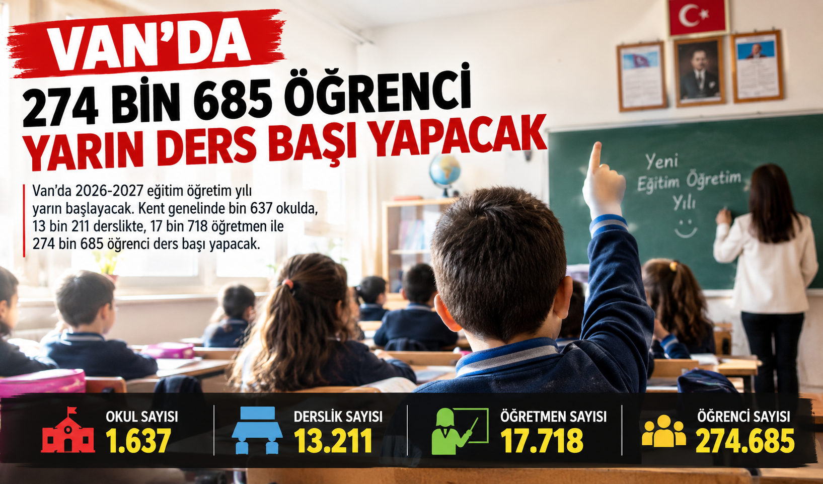 Van’da 274 bin 685 öğrenci yarın ders başı yapacak